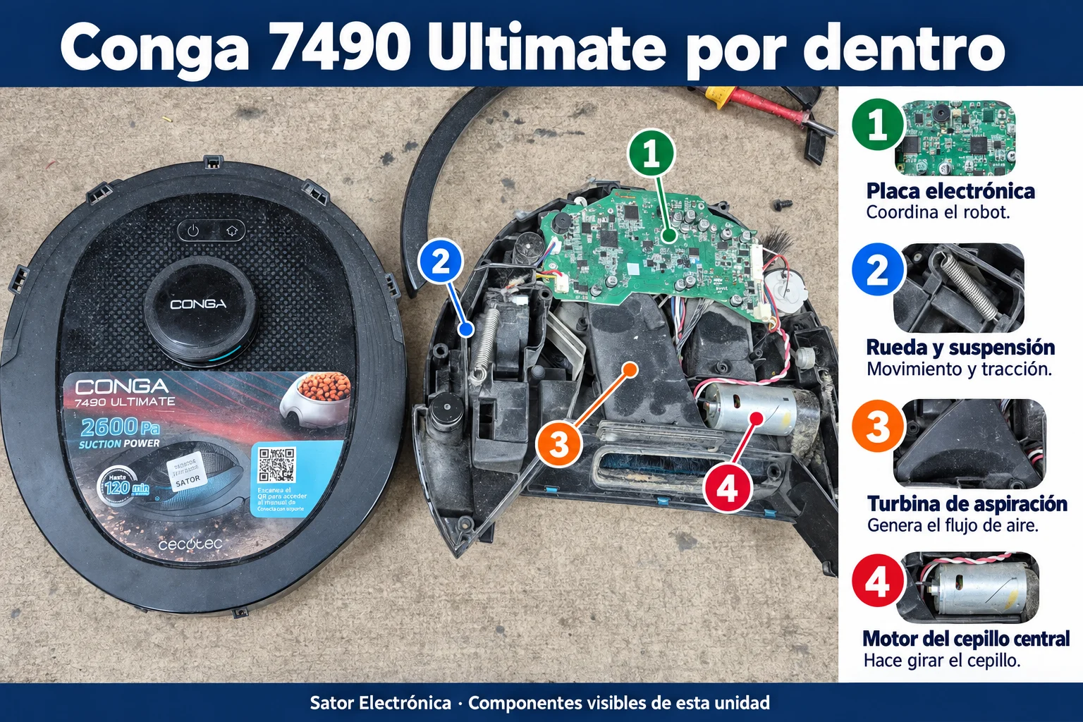 Conga 7490 Ultimate desmontado: placa electrónica, rueda y suspensión, turbina de aspiración, motor del cepillo central