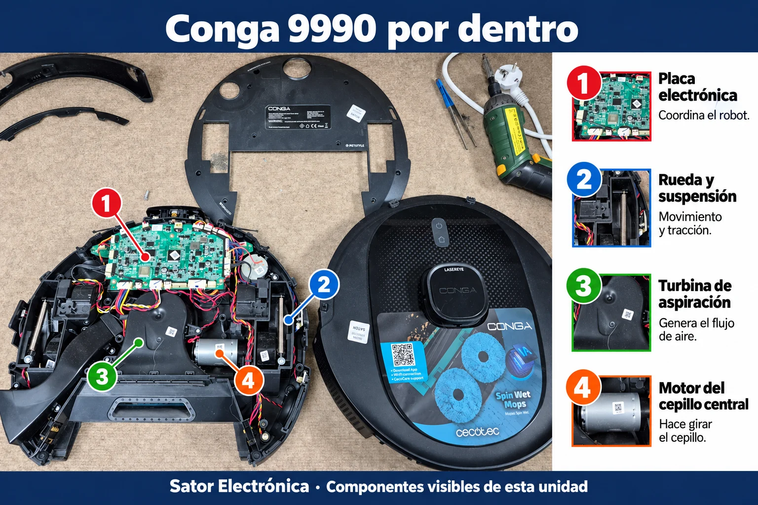 Conga 9990 desmontado: placa electrónica, rueda y suspensión, turbina de aspiración, motor del cepillo central